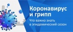 Рекомендации Роспотребнадзора по проведению дезинфекции в жилых помещениях в период самоизоляции.