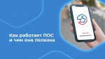 Как работает Платформа обратной связи (ПОС)?
