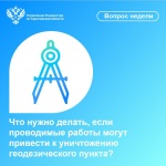 Вопрос недели - Ликвидация пунктов