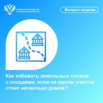 Вопрос недели порядок пользования общим ЗУ собственниками