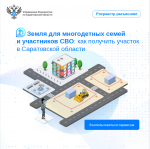 Земля для многодетных семей и участников СВО: как получить участок в Саратовской области
