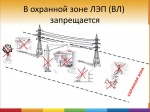 Об охранных зонах ВЛ 