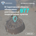 В Саратовской области обнаружено 977 уничтоженных геодезических пунктов