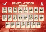 Памяти героев