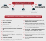 Памятка для родителей: как понять, что ребенка вербуют?