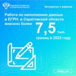 Работа по наполнению данных в ЕГРН: в Саратовской области внесено более 7,5 тыс. границ в 2023 году