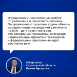 Итоги 2023 года по экологии и охотничьим ресурсам: