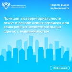 Принцип экстерриториальности лежит в основе новых сервисов для асинхронных межрегиональных сделок с недвижимостью