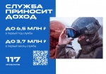 В регионе кратно увеличили выплаты контрактникам