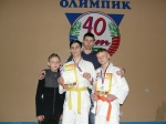 Спортивные новости