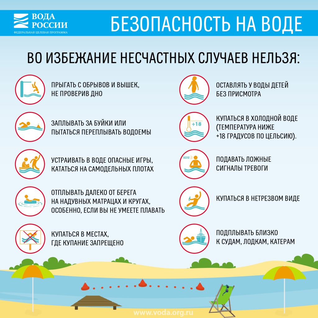 безопасность на воде.png