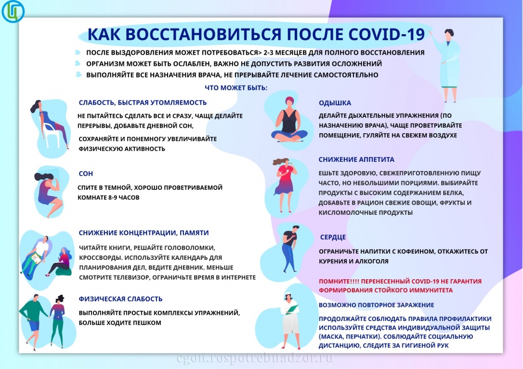 Как восстановиться после COVID-19.jpg