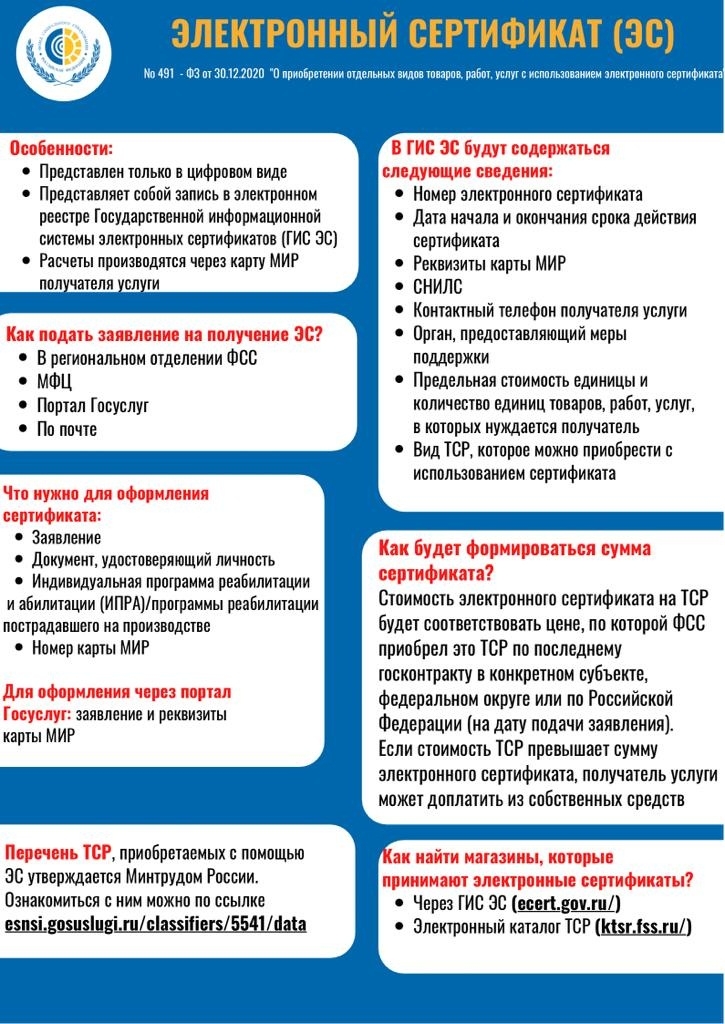 эл. серт ФСС.JPG